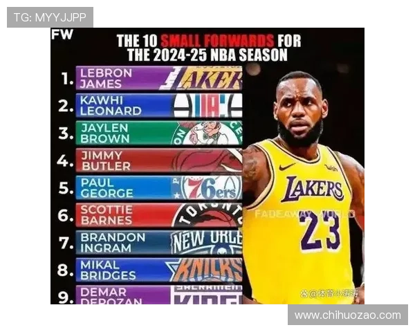 湖人队迎来重大交易新闻 目标明确欲加强球队防守与进攻深度