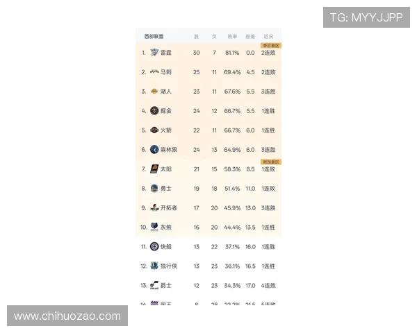 詹姆斯带领湖人逆转取胜季后赛格局再起波澜联盟震动球迷热议新纪元